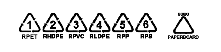 Come-riconoscere-un-pack-ecologico